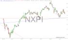 slopechart_NXPI.jpg