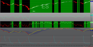http://tradegato.com/gallery/albums/TradeGato/SAFT-ES-06-19-2019_06_21.png