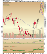 gdxj