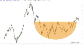 slopechart_NIB.jpg