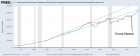 PART II – Is The Debt Crisis About To Be Reborn In 2020? – Technical Traders Ltd.