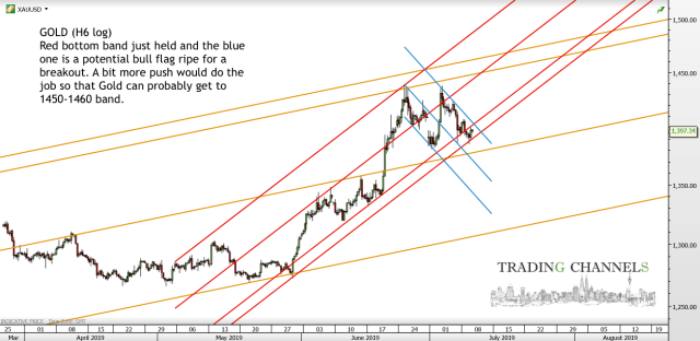 goldH6