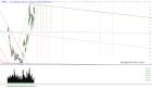 slopechart_JNUG.jpg