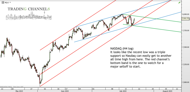 nqH4