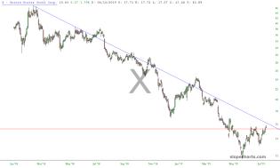 slopechart_X.jpg