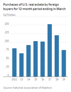 purchasers.png (330×423)