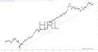 slopechart_HRL.jpg