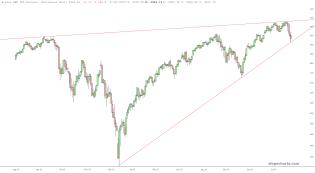slopechart_/ES.jpg