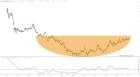 slopechart_QD.jpg