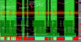 http://tradegato.com/gallery/albums/TradeGato/50_Shades_Of_Green_With_Dots-08-16-19.png