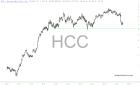 slopechart_HCC.jpg