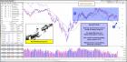 IBD-slx-attempting-to-break-below-trading-range-support-aug-20.jpg (1861×912)