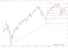 slopechart_$NDX.jpg