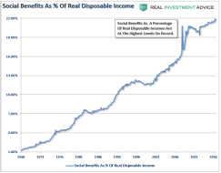 Social-Benefits-DPI-061317.png (786×614)