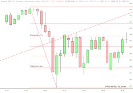 slopechart_/ES.jpg