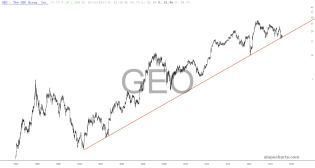 slopechart_GEO.jpg