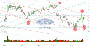 slopechart_F.jpg