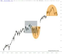 slopechart_NOW.jpg