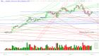 slopechart_GDX.jpg