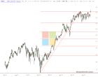 slopechart_MSFT.jpg