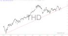 slopechart_THD.jpg