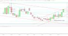slopechart_$VIX.jpg