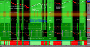 http://tradegato.com/gallery/albums/TradeGato/50_Shades_Of_Green_With_Dots-10-04-19.png