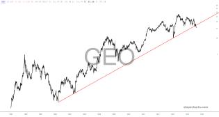 slopechart_GEO.jpg