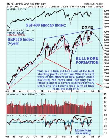 SPX.jpg