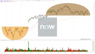 slopechart_NOW.jpg
