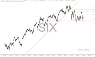 slopechart_SIX.jpg