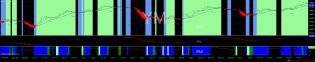 http://tradegato.com/gallery/albums/TradeGato/FadeTheFraud-YM-11_08_2019_1573263354.png