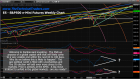 Welcome to the Zombie-land Of Investing – Part II – Technical Traders Ltd.