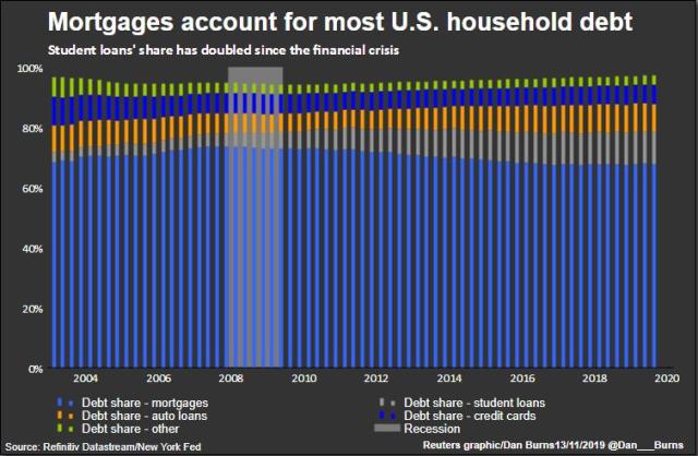 ShareDebt.jpg