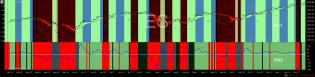 http://tradegato.com/gallery/albums/TradeGato/SP500-Future-ES-11-27-19.png