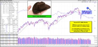 ibd-small-cap-breakout-attempt-in-play-nov-25.jpg (1852×899)