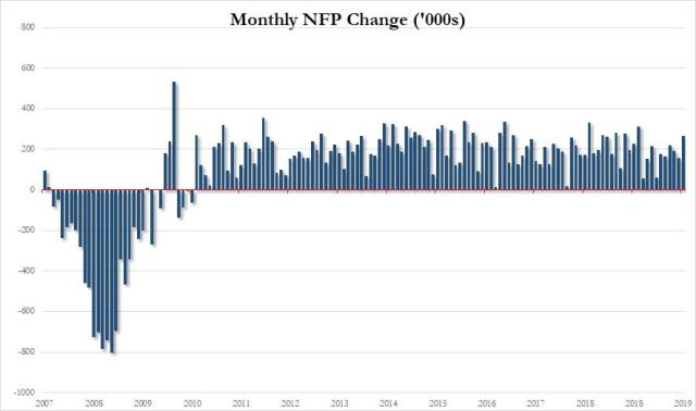 novpayrolls.jpg (884×523)