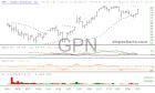 slopechart_GPN.jpg