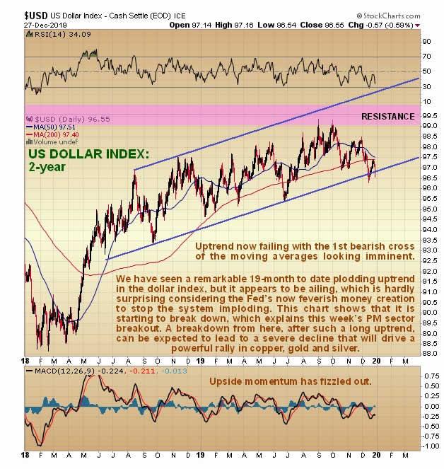 USD.jpg