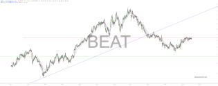 slopechart_BEAT.jpg