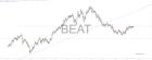 slopechart_BEAT.jpg