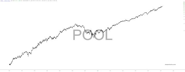 slopechart_POOL.jpg