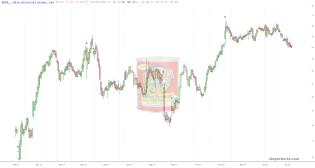 slopechart_HAIN.jpg