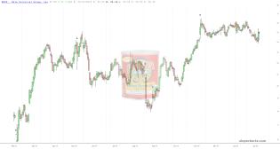 slopechart_HAIN.jpg