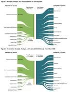 deficit jan 2020.jpg (760×998)