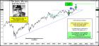 joe-friday-happy-valentines-day-if-this-measured-move-on-the-dax-is-correct-fe-14.jpg (1572×734)