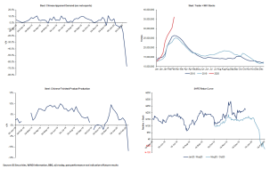 goldman china commodity.png (1140×714)