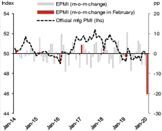 china EPMI_1.png (800×649)