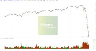 slopechart_HYG.jpg