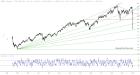 slopechart_$RUT.jpg